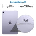 thumbnail image 1 of Glass Screen Protector Tablet Case for IPad Air Pro 10th Generation 10.9 11 10.2 Inch 2022 I Pad 10 9 8 7 Gen Mini 6 5 4 Cover ipad mini 6 2PCS, 1 of 6