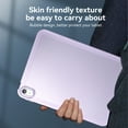thumbnail image 2 of ELEHOLD for iPad 10.2 9th/8th/7th 2021/2020/2019 Case, Crystal Clear Hybrid Raised Edges Screen & Camera Protection Anti-Drop Slim Fit Transparent Case Cover for iPad 10.2 inch, Purple, 2 of 6