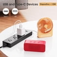 thumbnail image 3 of LXYWXS-Tuya app Micro WIFI USB adaptor, Smart 5-12V DC outlet Switch,Remote Timer your USB device by Phone app,Compatible with Alexa Google Home, 3 of 4
