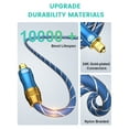 thumbnail image 3 of EMK Digital Optical Audio Cable, Braided Toslink for Sound Bar, TV, Home Theater, PS4 & Xbox (6ft/1.8m, Blue), 3 of 7
