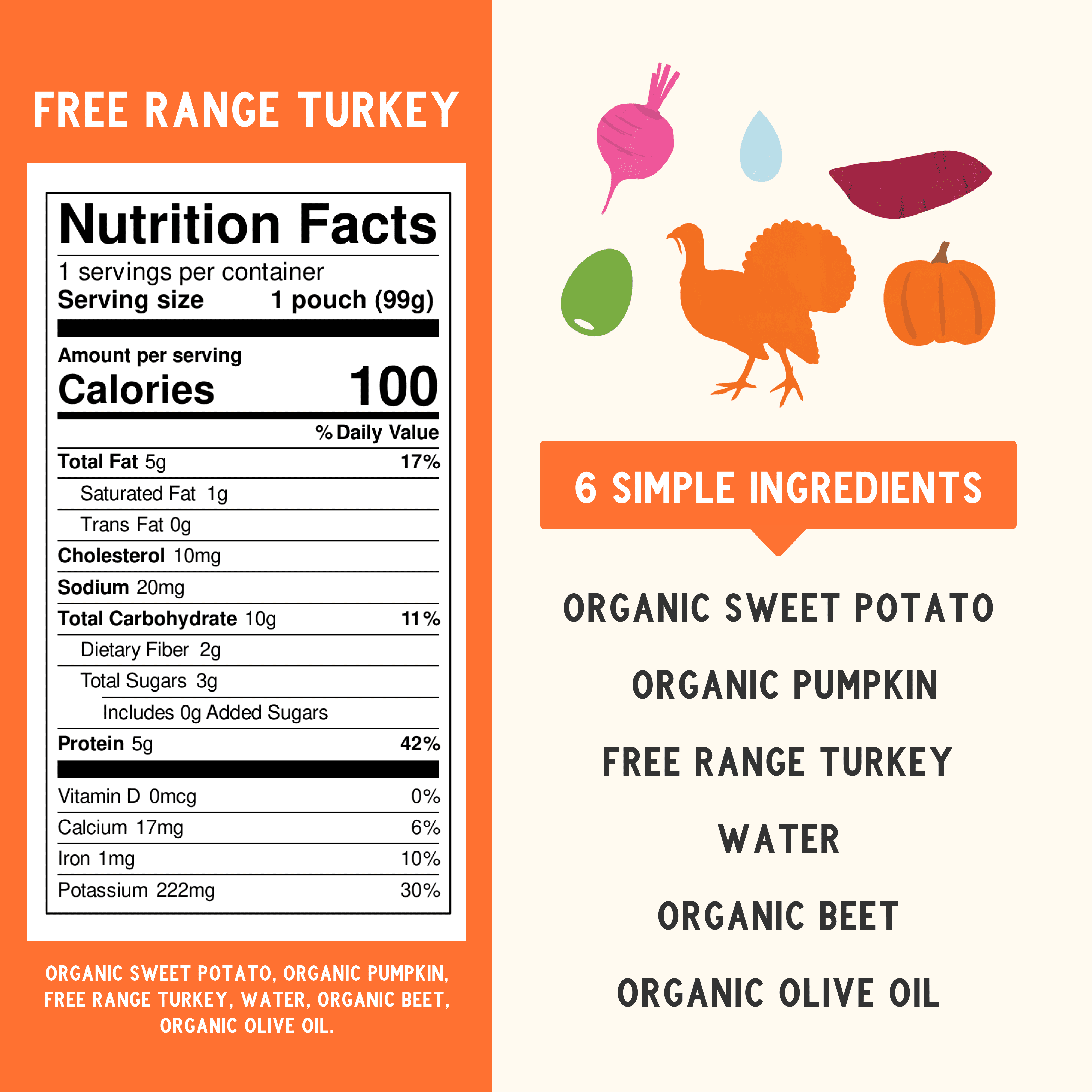 Serenity Kids Free Range Turkey Stage 2 Baby Food Organic Sweet Potato Pumpkin & Beet, 3.5oz Pouch (6 Pack)