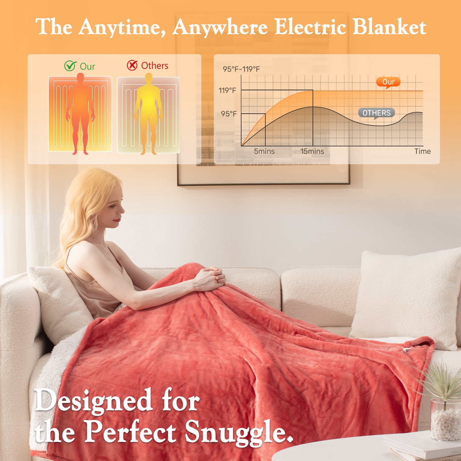 COZY@HOME Electric Blanket, Sherpa and Flannel Throw Size 50"x60", Grapefruit Pink，Fast Heating 6 Heating Levels & 4H Auto-Off, Machine Washable