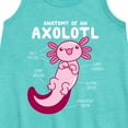 thumbnail image 2 of Instant Message - Anatomy Of An Axolotl - Toddler and Youth Girls A-line Dress, 2 of 5