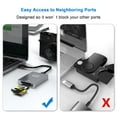 thumbnail image 6 of YongCo Aluminum Alloy CFexpresss Type B Card Reader CFExpresss Reader Hubs Adapter, 6 of 12