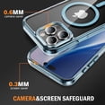 thumbnail image 7 of Dteck for iPhone 16 Pro Case, Compatible with MagSafe, Anti-Yellowing Military-Grade Protection Shockproof Slim Magnetic Phone Sleeve for iPhone 16 Pro,Blue, 7 of 7