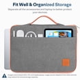 thumbnail image 4 of 15.6''-17''Laptop Case,Laptop Sleeve 16'',Zipper Laptop Bag,Wear Resistance,Shockproof Soft Padded Cover Carrying Computer Bag,Gray, 4 of 8