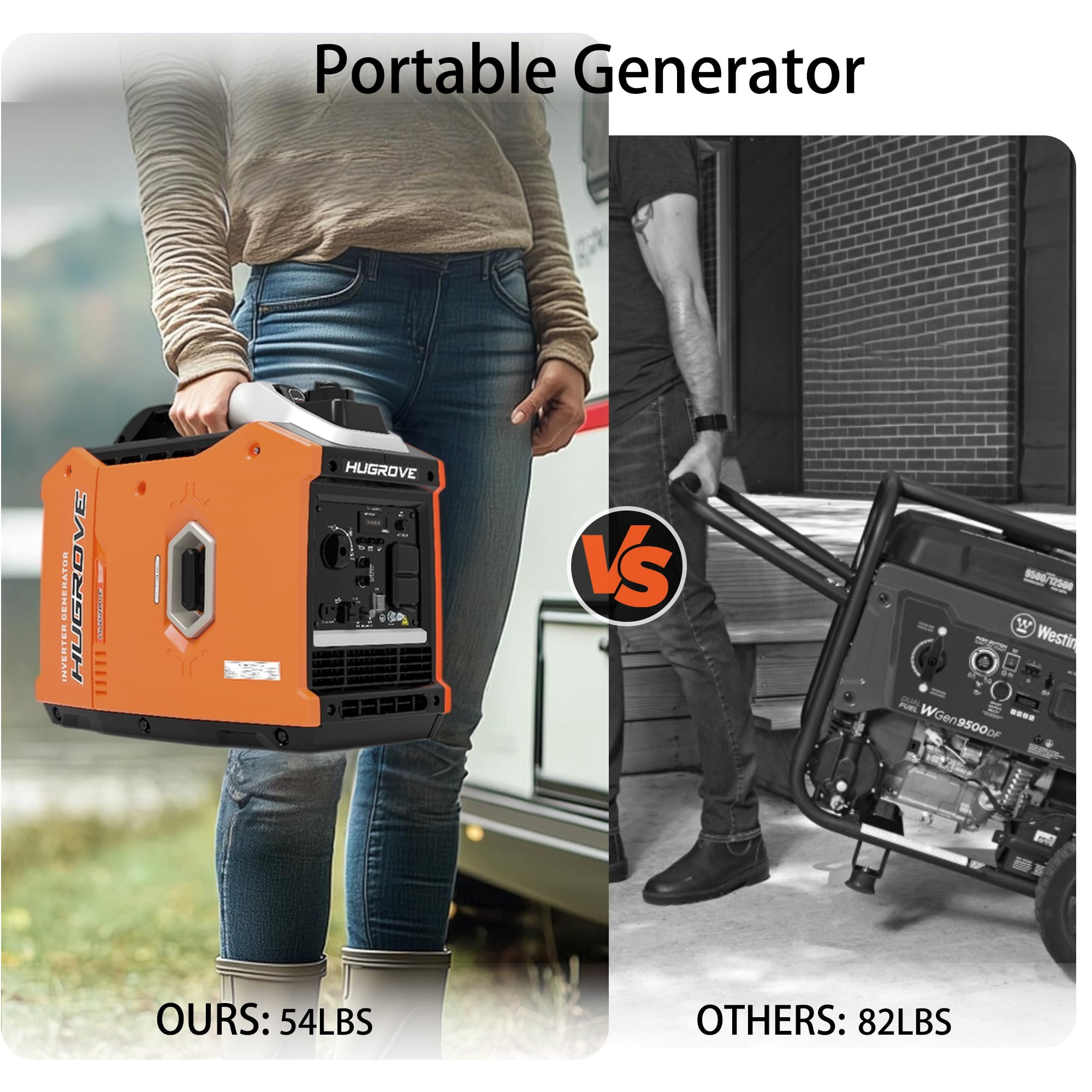 2200W Invertor Generator for Home Use, Camping, Emergencies, 3H Runtime at Full Load, Compact & Lightweight Design
