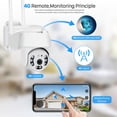 thumbnail image 2 of Cámara IP 4G con tarjeta SIM para exteriores, videocámara PTZ HD de 3MP, 1080P, WIFI, inalámbrica, CCTV DE SEGURIDAD DE 2MP, seguimiento automático, videovigilancia, 2 of 3