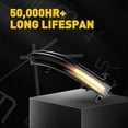 thumbnail image 4 of Dynamic LED Side Mirror Turn Signal Lamp Light for 1 2 3 4 Series F20 F22 F30 63137280771, 63137280772, 4 of 5