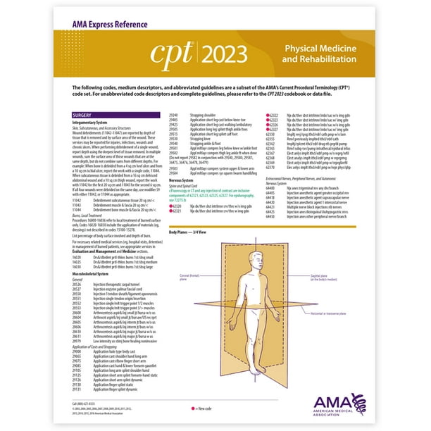 CPT 2023 Express Reference Coding Card Physical Medicine and