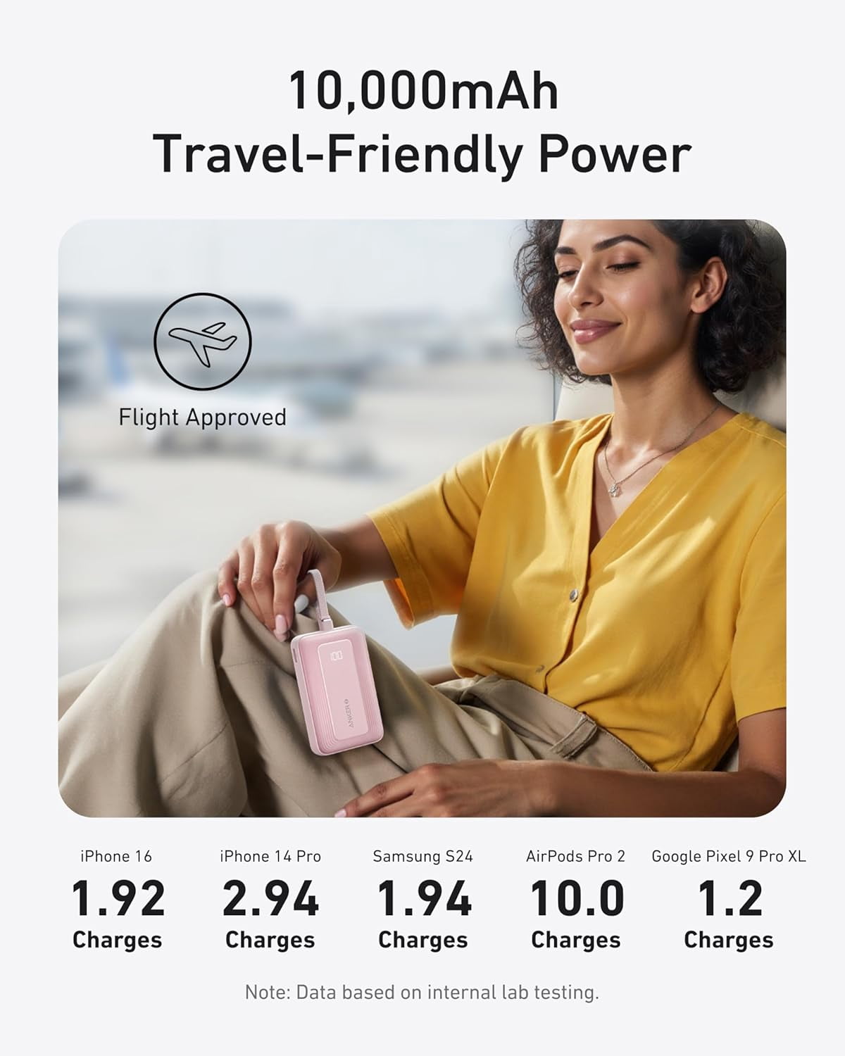 Anker Zolo Power Bank (2025 Upgraded Version), 20,000mAh 30W High-Speed Portable Charger with Built-in USB-C Cable
