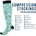 thumbnail image 4 of GZHJMY Polka Dots 20-30mmHg Compression Socks for Men & Women, Knee High Stockings for Running, Sport, Hiking & Travel, 4 of 7