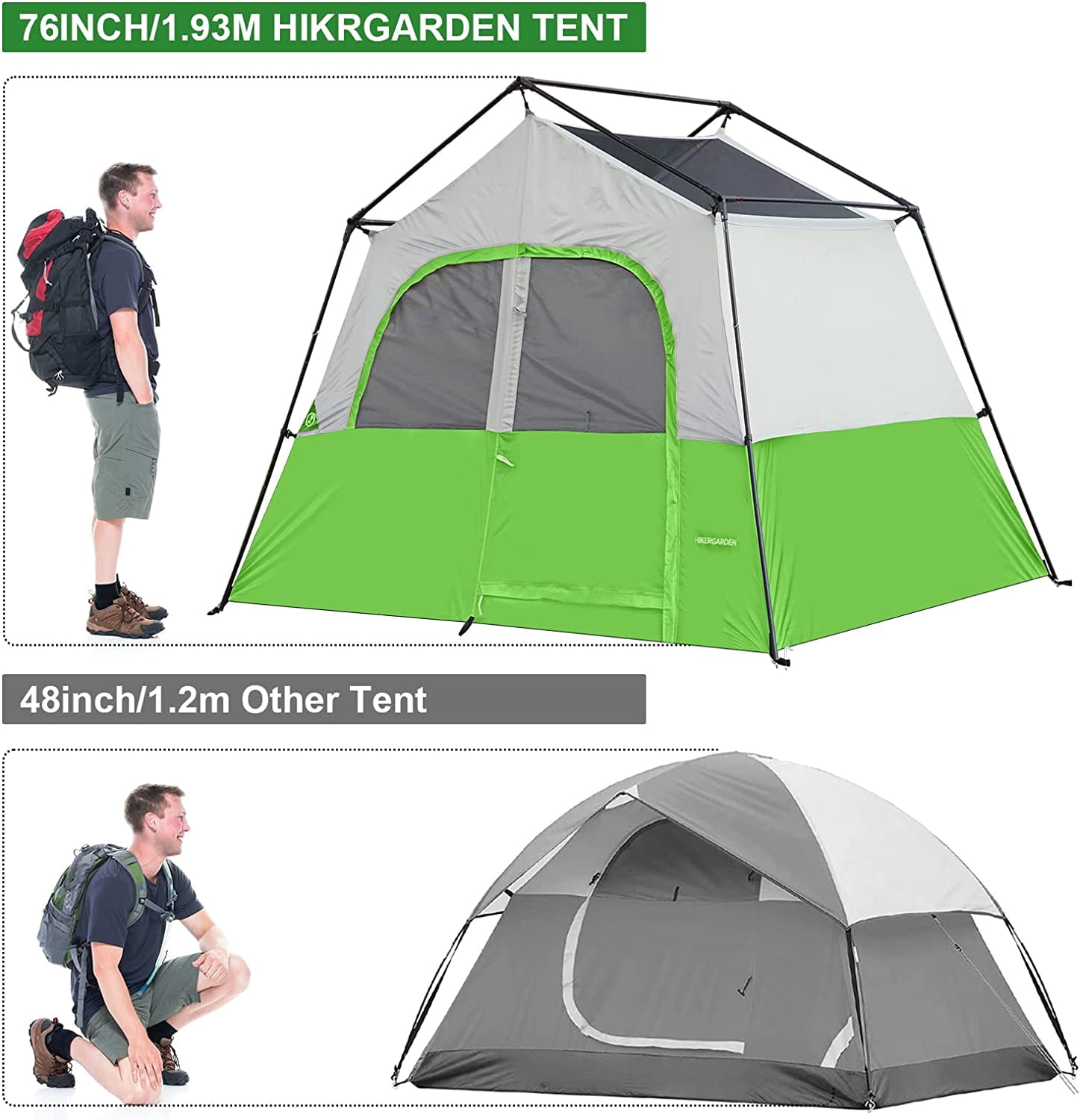 HIKERGARDEN 6 Person Camping Tent - Portable Easy Set Up Family Tent for Camp, Windproof Fabric Cabin Tent Outdoor for Hiking, Backpacking, Traveling