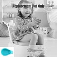 thumbnail image 3 of Replacement Seat for Sea Me Flush Potty Chair - GMP68 ~ Replacement Pot ~ Teal Color, 3 of 6