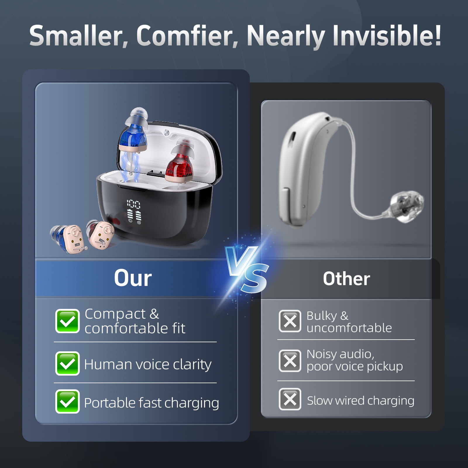 Delmicure Hearing Aids for Seniors, Rechargeable, Noise Cancelling, Volume Adjustment, with Charging Case, VHP-1631