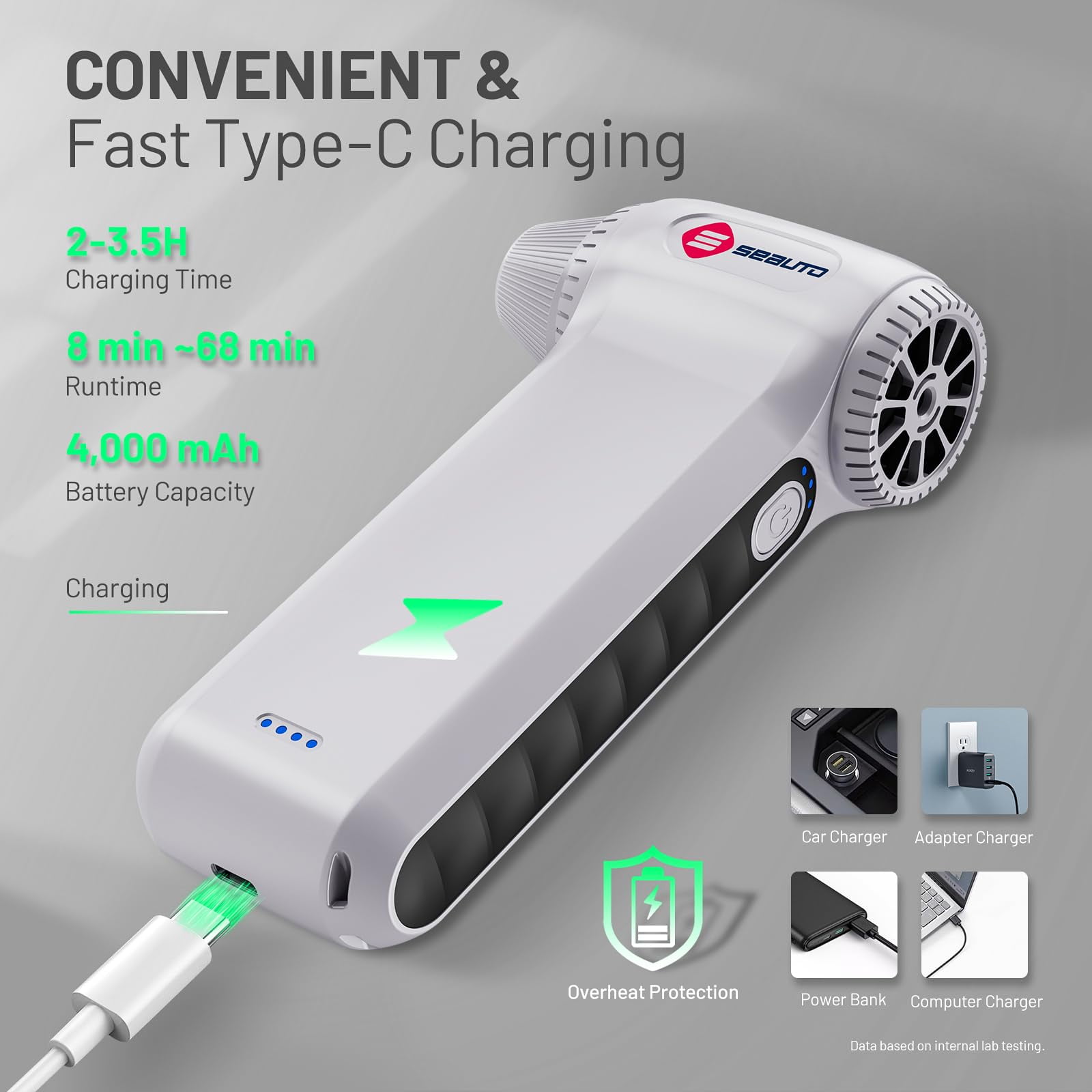 Seauto Cordless Electric Air Duster – 110,000 RPM Brushless Motor, Reusable Compressed Air Alternative, 3-Speed Powerful Blower for Computers, Keyboards, Car, Home, and Outdoor Cleaning