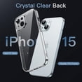 thumbnail image 3 of JETech Case for iPhone 15 6.1-Inch, Non-Yellowing Shockproof Phone Bumper Cover, Camera Lens Full Protection, Anti-Scratch Clear Back (Clear), 3 of 6