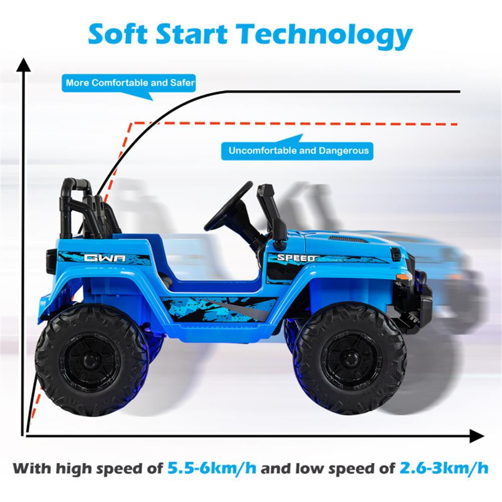 CIPACHO 12V Kids Ride-on Jeep Car with 2.4 G Remote Control, Kids Toys, Gift for Boys Girls-Blue