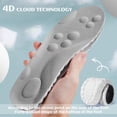 thumbnail image 5 of 4D Cloud Memory Foam Insoles with Arch Support, Shock Absorbing PU Shoe Insoles for Men Women, Breathable Odor-Reducing Cushion Insoles for Standing All Day, 5 of 7