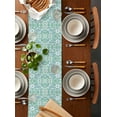 thumbnail image 5 of Light Green Blue Floral Burlap Cotton Table Runner 18x72 Inches Long, Vintage Pastoral Botanical Farmhouse Table Runners, Outdoor Dining Tablecloths Decor for Baby Shower/Party/Wedding, 5 of 6