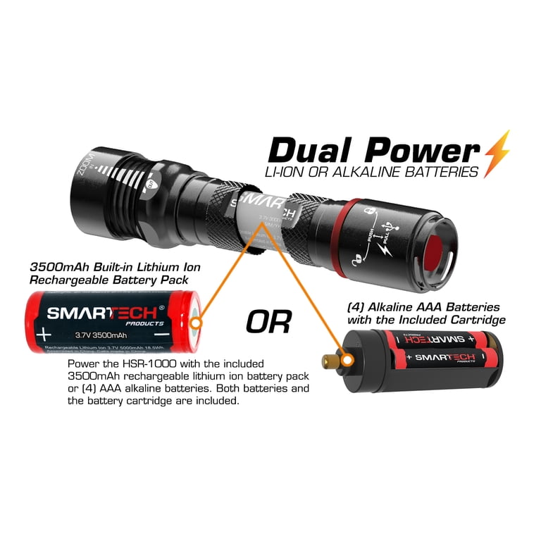 Smartech HSR Rechargeable 1000 Lumen LED Tactical Flashlight with 2600mAh  USB Power Bank/Portable Charger, Super Bright 5 Modes (Strobe, SOS) for  Emergency, Zoomable, Waterproof, Lightweight Handheld - Walmart.com
