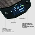 thumbnail image 4 of Precision Digital Coffee Scale with Timer - Advanced Drip Detection, Multi-Mode Pour Over Scale, Ideal for Home   Italian Coffee Brewing, ABS Silicone, 0.2g-3000g Range, 4 of 9