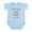 Sky Blue, variant on CafePress - She Be Fierce Infant Bodysuit - Baby Light Bodysuit, Size Newborn - 24 Months