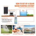 thumbnail image 2 of KFFKFF Solar-Powered Water Pump, 24V DC 277W, Deep Well Submersible Pump, Maximum Flow 9.25 GPM, Maximum Head 272 ft, Maximum Submersion 65.6 ft, Ideal for Well, Farm Ranch Irrigation, 2 of 9