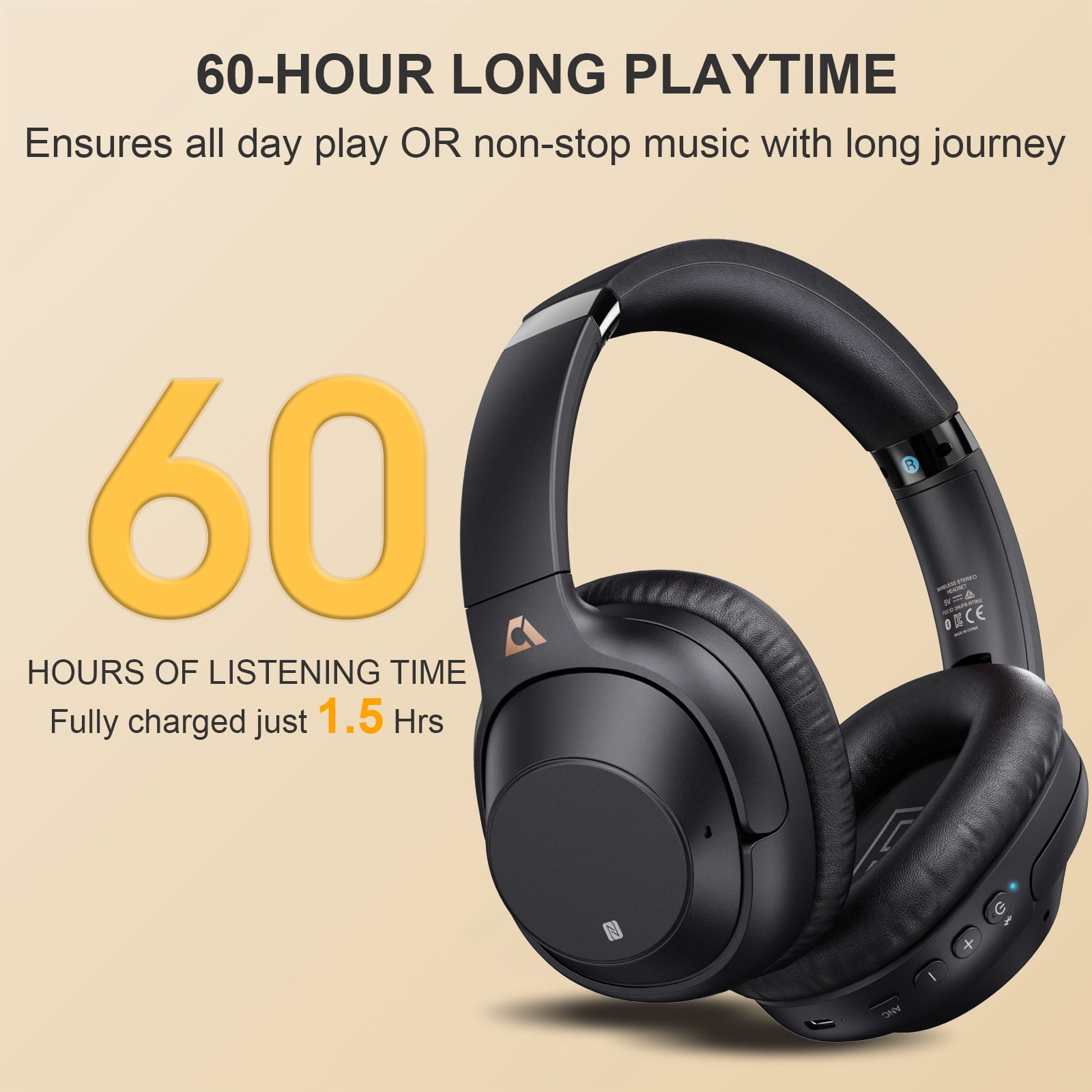 Ankbit E500Pro Noise Cancelling Headphones, Wireless Bluetooth Over Ear Headphones, 60 Hrs Playtime Hi-Fi Stereo Built-in Mic, for Home/Office/Travel/TV - Black