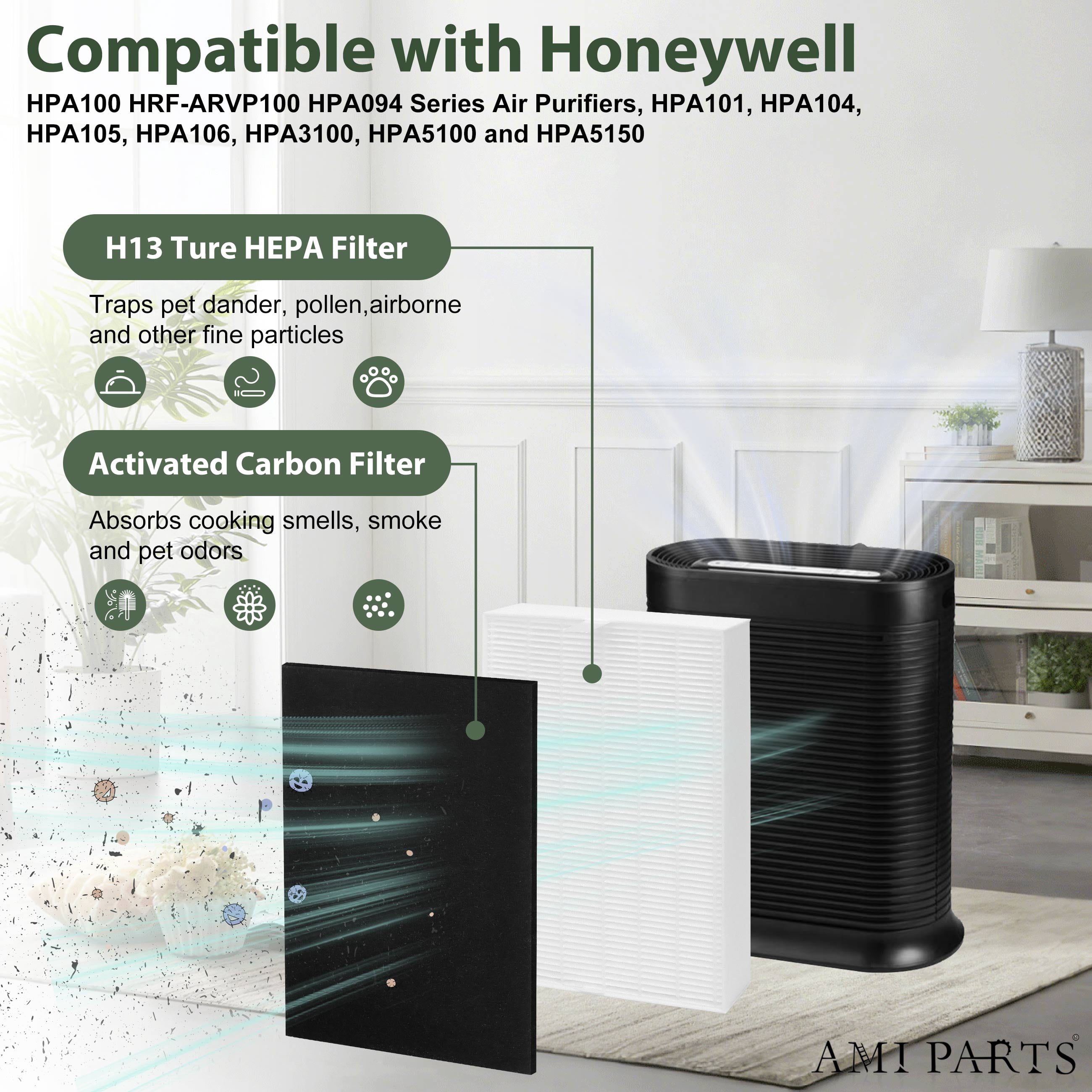 AMI PARTS HPA100 HEPA Replacement Filter For Honeywell HPA100 HRF-ARVP100 HPA094, HPA3100, HPA5100 Series,2 HEPA Filter and 4 Activated Carbon