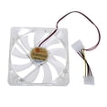 thumbnail image 2 of Caja del ventilador Luz LED CPU Enfriamiento Computadora Clear Quad 12CM Disipador de calor Red PC, 2 of 5