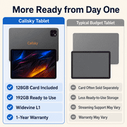 Callsky Tablet 10.1 Octa-core Processor Android 15 Tablet with 12GB RAM 192GB ROM (Expand to 2TB) 1280x800 IPS HD Display 6000mAh WiFi 6/BT 5.4 Deepgray