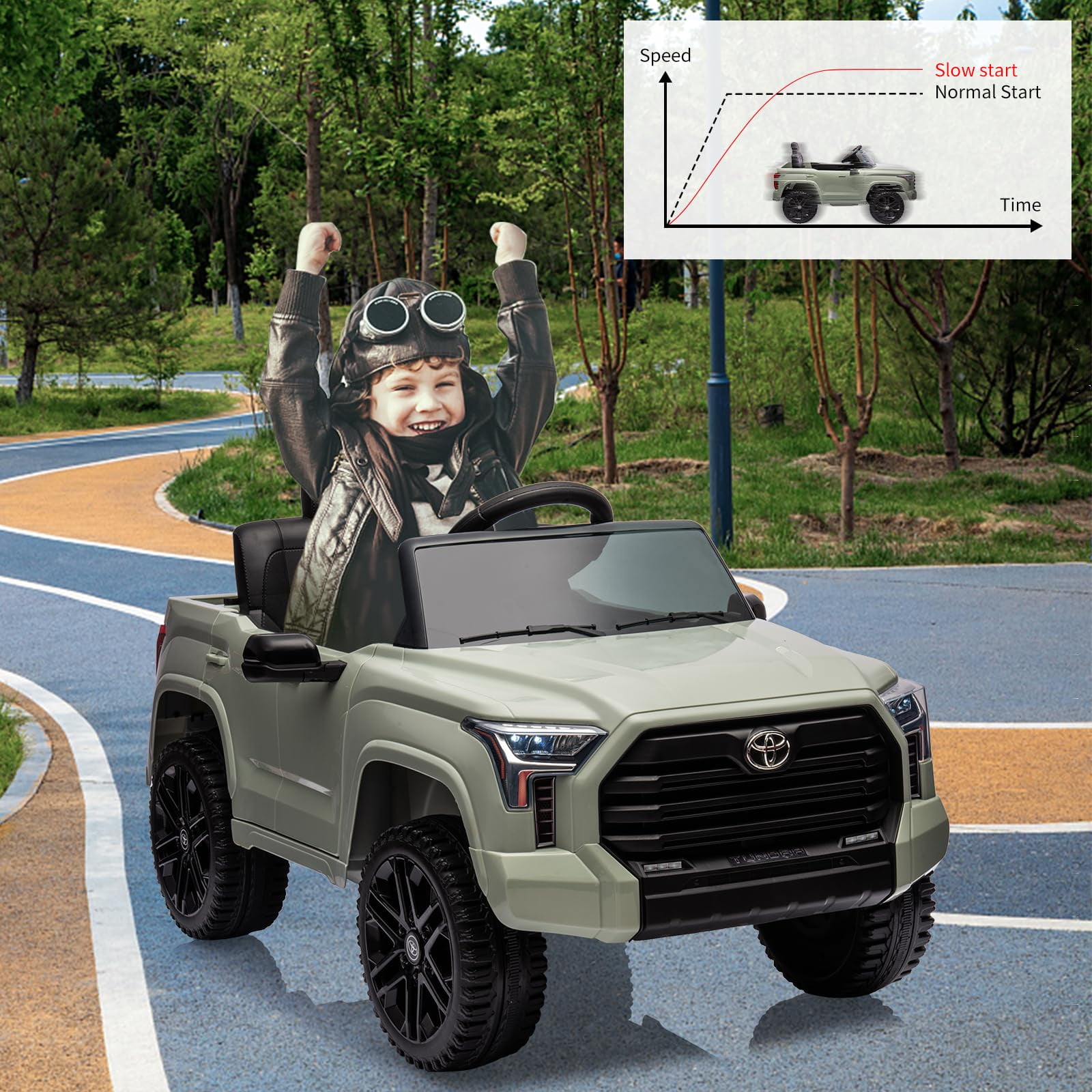 Electric Car for Kids, Licensed Toyota Tundra 12V Electric Truck, Off-Road Kids Car w/Remote, Spring Suspension & 3 Speeds, LED Headlights