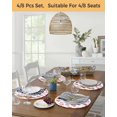 thumbnail image 5 of 13 Inch Round Placemats Set of 6, Christmas Tree Non Slip Heat Insulation PP Table Mats, Xmas Red Cartoon Tree Snowflakes Country Washable Place Mats for Kitchen Dining Party Table Decor, 5 of 7