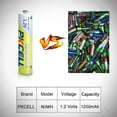 thumbnail image 3 of PKCELL 1.2V Ni-MH AAA 1000mAh Rechargeable Battery with Electric Razors Toothbrushe High Power 8Pcs, 3 of 7