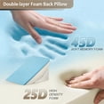 thumbnail image 4 of Juego de almohadas ortopédicas con forma de cuña Fifth Quarter, 9 piezas, 4 of 7