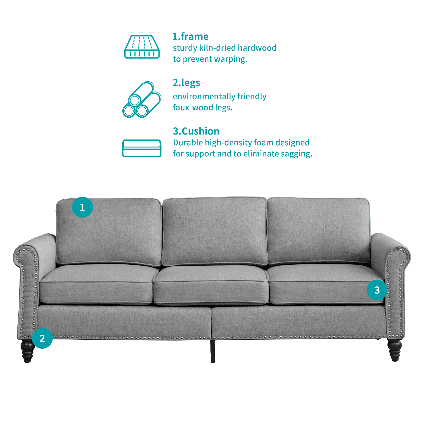MUZZ Living Room Furniture Sets with 5.9"Upholstered Cushion, 3-Seater Sofa Couch and Loveseat, Sofa Set for Living Room(Light Grey)