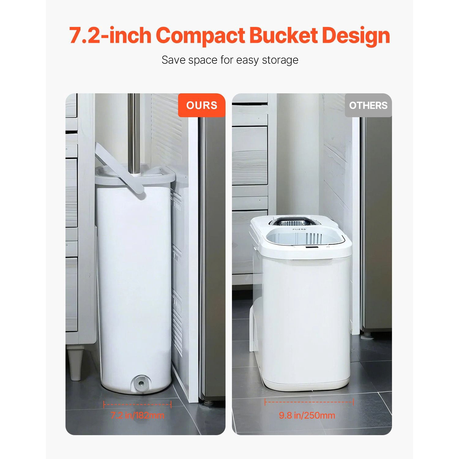 Mop and Bucket Set with Wringer Flat Mop 360° Rotation 3 Microfiber Pads Ultra-Narrow Bucket for Hardwood Tile Laminate
