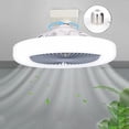 thumbnail image 2 of Amdohai Enclosed Ceiling Fan with Light 30W E27 LED Fan Light 85-265V Ceiling Fan with Light Remote Control Small Ceiling Fan, 2 of 7