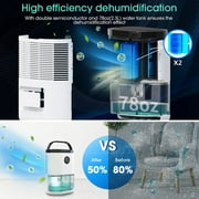 KLOUDIC 78oz 2300ml Dehumidifier for Home up to 480 Sq ft with Humidity Control Portable Ultra Quiet Dehumidifiers