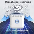 thumbnail image 3 of 2024 Newest WiFi Booster, WiFi Extender, WiFi Repeater, Covers Up to 9800 Sq.ft and 45 Devices, Internet Booster - with Ethernet Port, Quick Setup, Home Wireless Signal Booster, 3 of 8