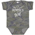 thumbnail image 3 of Inktastic Auntie Girl for Niece Girls Baby Bodysuit, 3 of 5