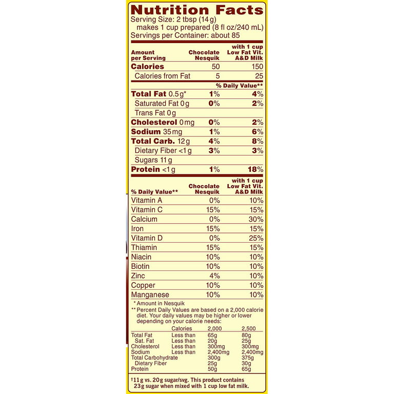 Nestlé Nesquik Chocolate Flavored Powder (2.61 lb.) – My Kosher Cart