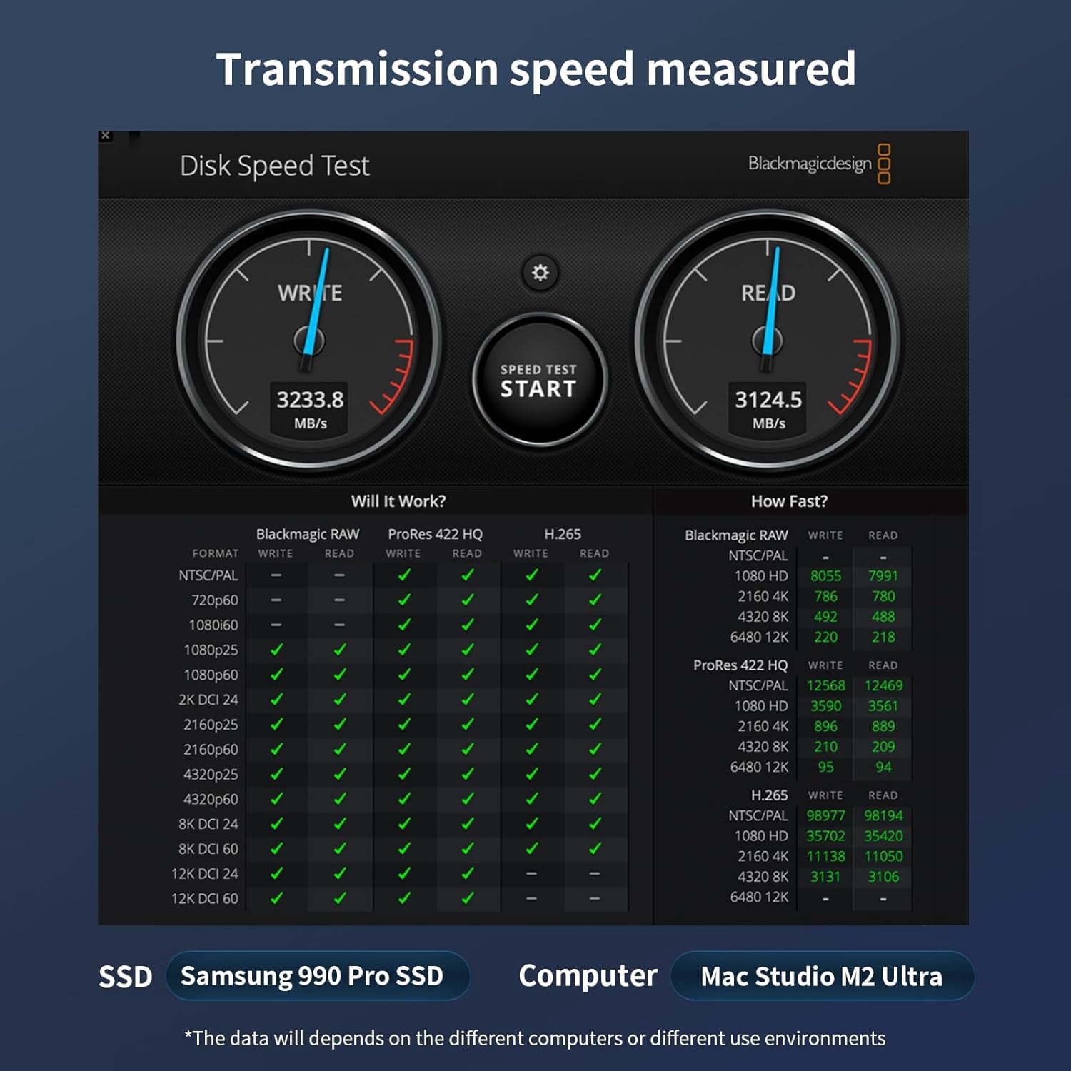 USB4 40Gbps M.2 NVMe SSD Enclosure, ASM2464PD Chip, Aluminum Case, Compatible with Thunderbolt 3/4 USB4/3.2/3.1/3.0/2.0