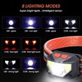 thumbnail image 3 of 2 Pack USB Rechargeable LED Headlamp with 8 Lighting Modes for Running,Rideing,Climbing ,Fishing, 3 of 5