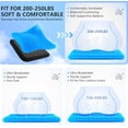 thumbnail image 2 of Gel Seat Cushion for Long Sitting, Breathable Gel Chair Cushion Cooling Pressure Relief Cushion Soft Chair Pads for Wheelchair, Office Chair, Car Seat, Home (18.5x17.5x1.4 inch), 2 of 4