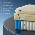 thumbnail image 3 of LaoGeoRon 12 inch Queen Size Mattress, Hybrid Mattresses in a Box, Gel Memory Foam & Pocket Springs for Pressure Relief, Motion Isolation, 3 of 13