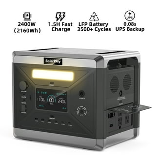 Anker 757 Power Station, 1500W Solar Generator, 1229Wh LiFePO4