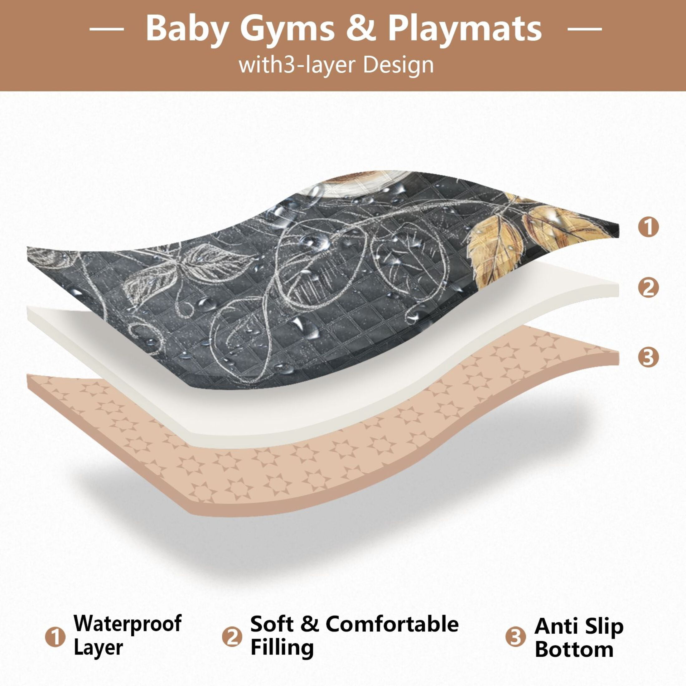 WOBOGO Coffee Time Baby Playmats Extra Large Waterproof Rollable Activity Pads for Toddlers 50×50inch