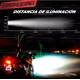 thumbnail image 5 of 2 Faros Lupa Led Cree Moto Universal Ojo Ángel Estrobo U7, 5 of 8